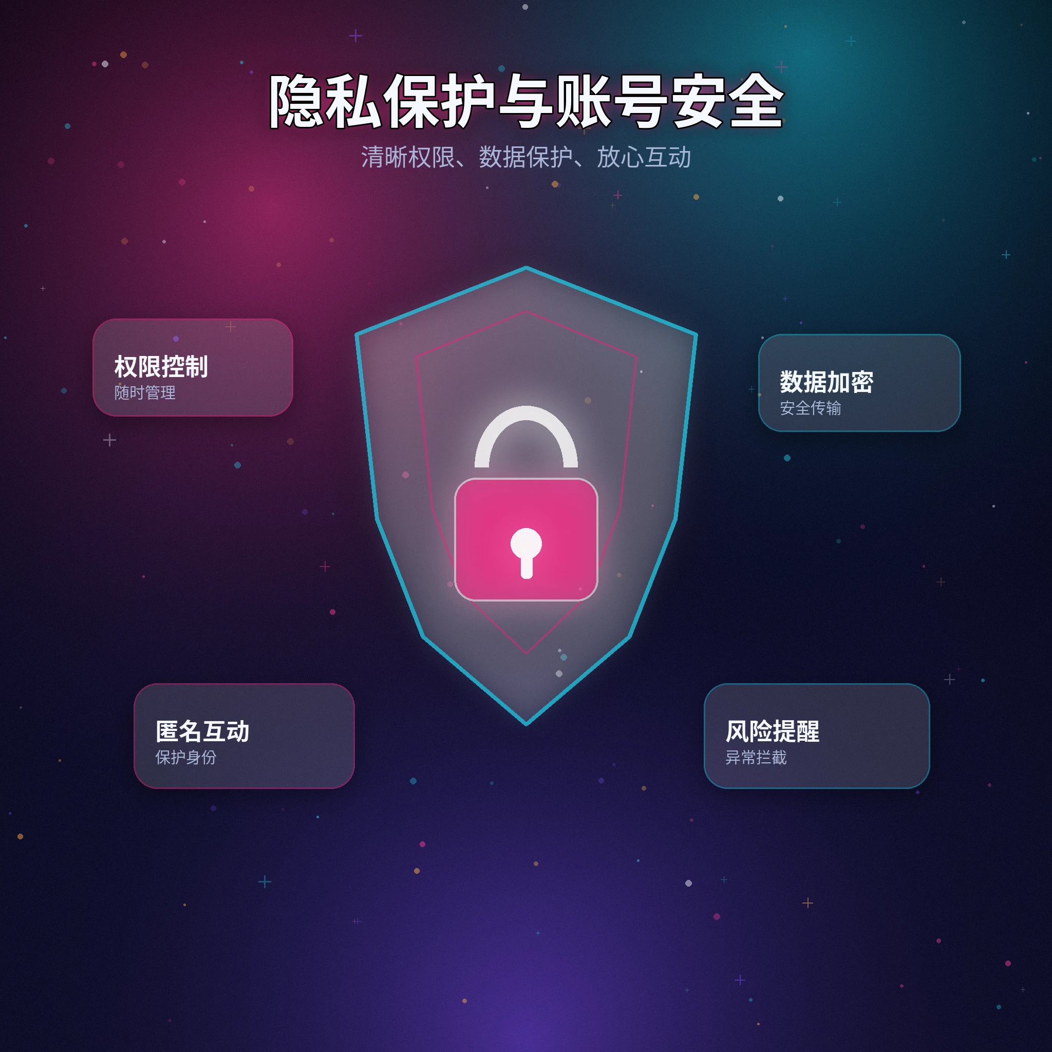 黑料网隐私保护服务说明